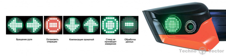 Стенд сход-развал 3D Техно Вектор 7212 TAB